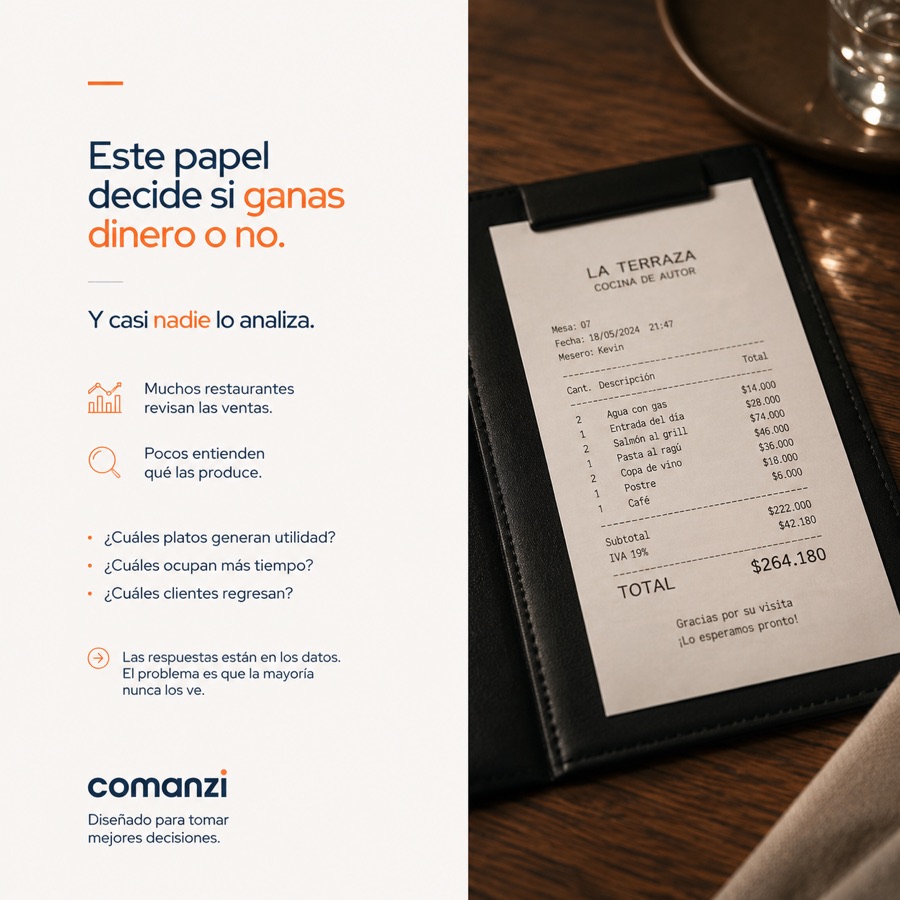 Analitica de ventas de restaurante con recibo de consumo