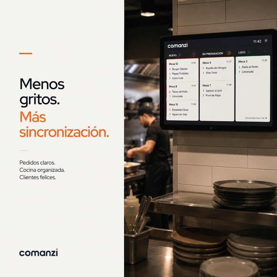 Pantalla de cocina con pedidos organizados por estado